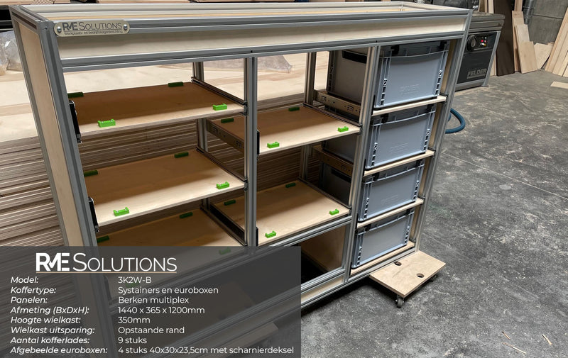Voorbeeld kast voor bedrijfswageninrichting met systainers en euroboxen met openstaande rand type 3K2W-B